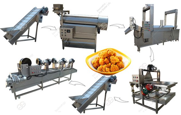 Chicken Nuggets Processing Plant