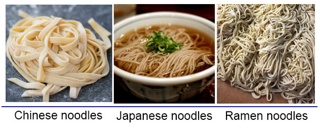 Noodles Samples
