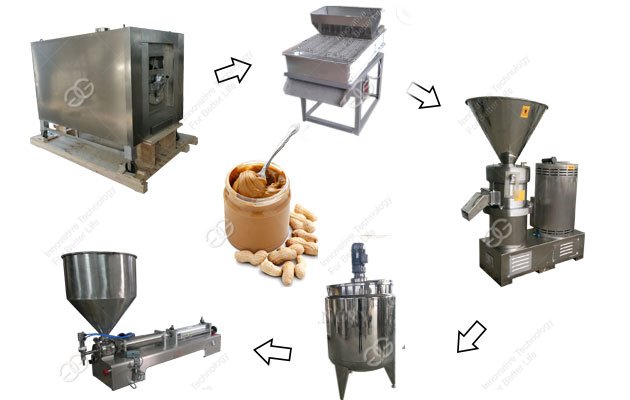 Commercial 500kg/h Peanut Butter Production Line