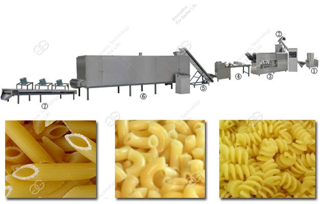 China Macaroni Production Line